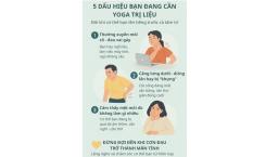 Therapeutic Yoga Class for Lower Back, Neck, and Shoulder Pain Relief - 6