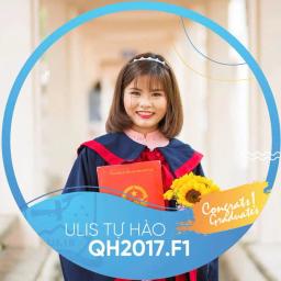 ONLINE VIETNAMESE TUTOR FOR KOREANS - 0